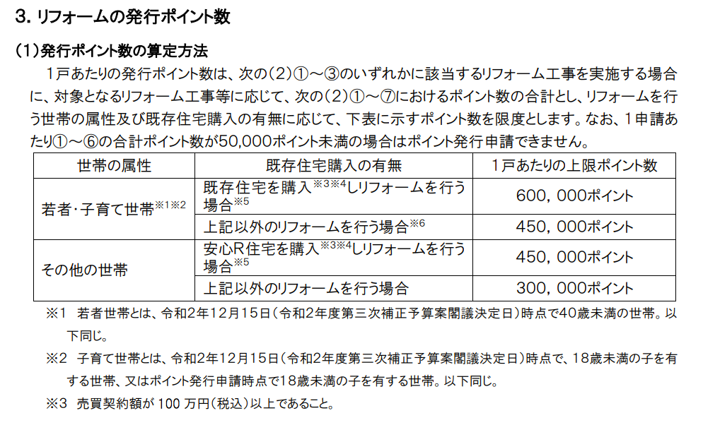 【子育て世帯最大60万ポイント】グリーン住宅ポイント要点解説!リノベ 不動産深江橋店